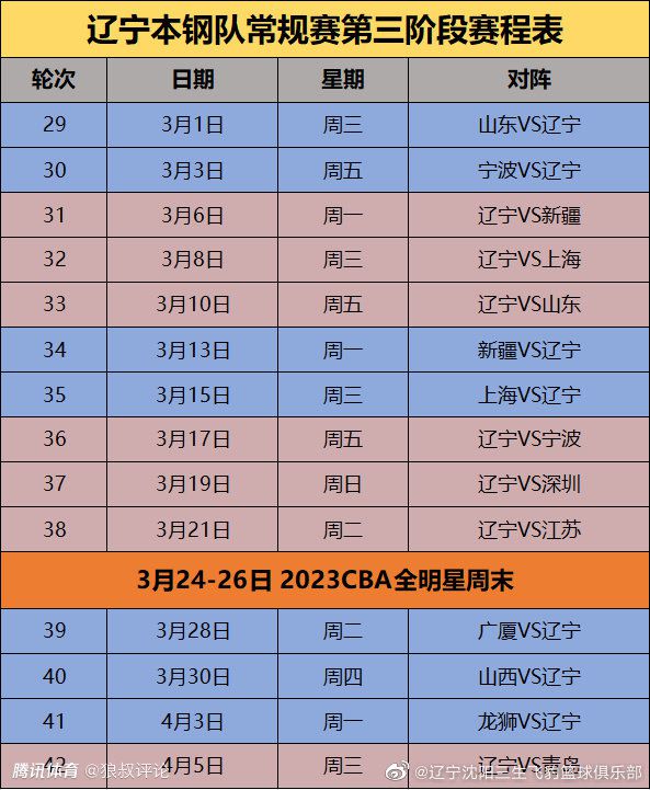 据西甲联赛官网的消息，由于西甲主席职务的空缺，根据章程和规定，在本周四下午进行了选举委员会的成立。